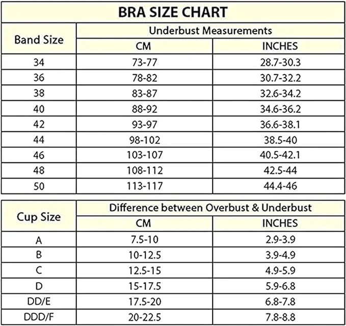 ShapeSense Bra™